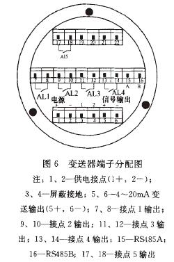 投入式液位变送器接线